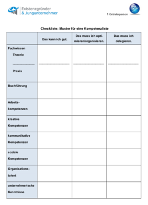 Checkliste-Kompetenzen-Businessplan